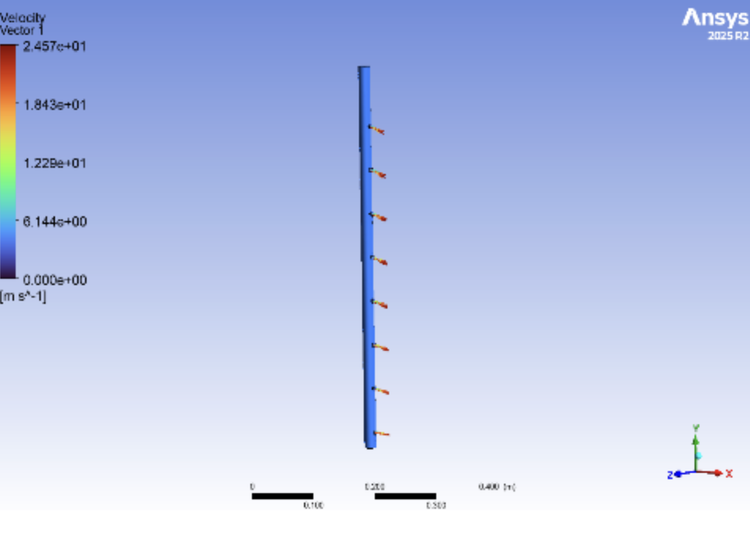 ANSYS Fluent simulation, full velocity streamlines