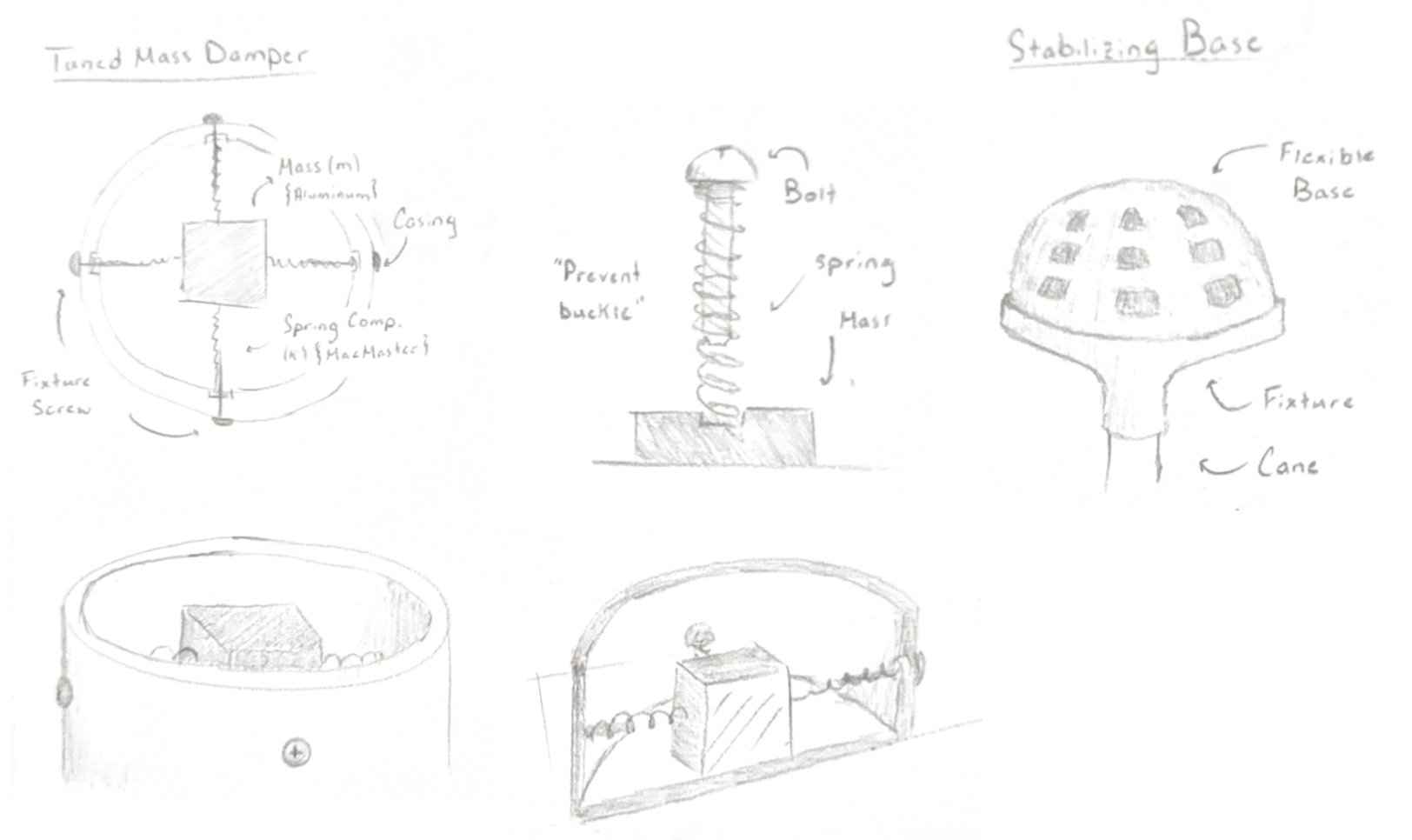 Steady Stride early concept sketch